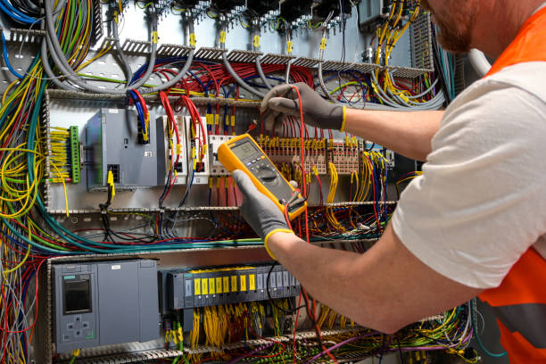 Best Electric Panel Repair  in Willmar, MN